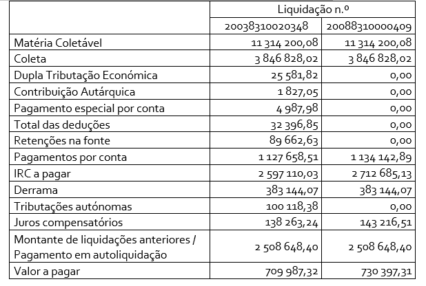 [[IMG:2]] --- reference: 176.2CEE